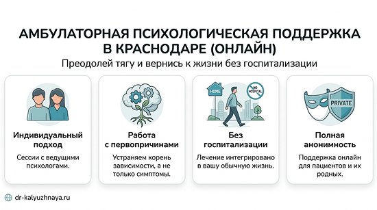 Инфографика об амбулаторной психологической поддержке онлайн в Кстово. 4 ключевых преимущества: индивидуальный подход, работа с первопричинами, без госпитализации, полная анонимность.